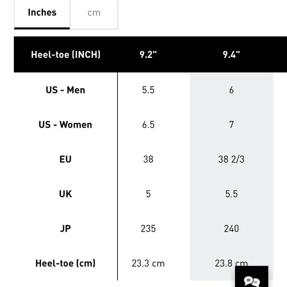 Adidas Yeezy Boost 350 CMPCT size 6 - Picture 9 of 9